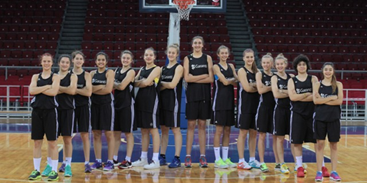Yıldız Kızlar Avrupa Basketbol Şampiyonası