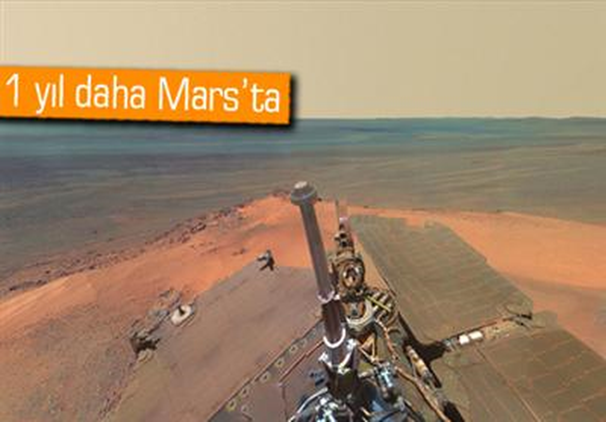 Mars\'ta Bir Yıllık Bilanço: Su ve Karbon
