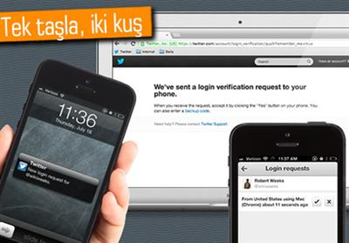 Twitter'ın Mobil Uygulaması İki Aşamalı Güvenlik Sistemine Geçti