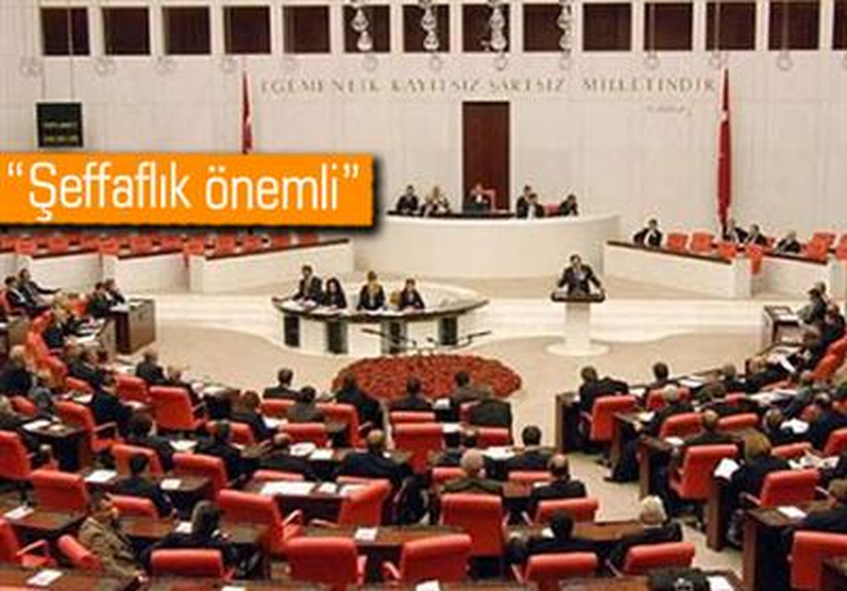 Sosyal Medyanın En Aktif Kurumu Meclis