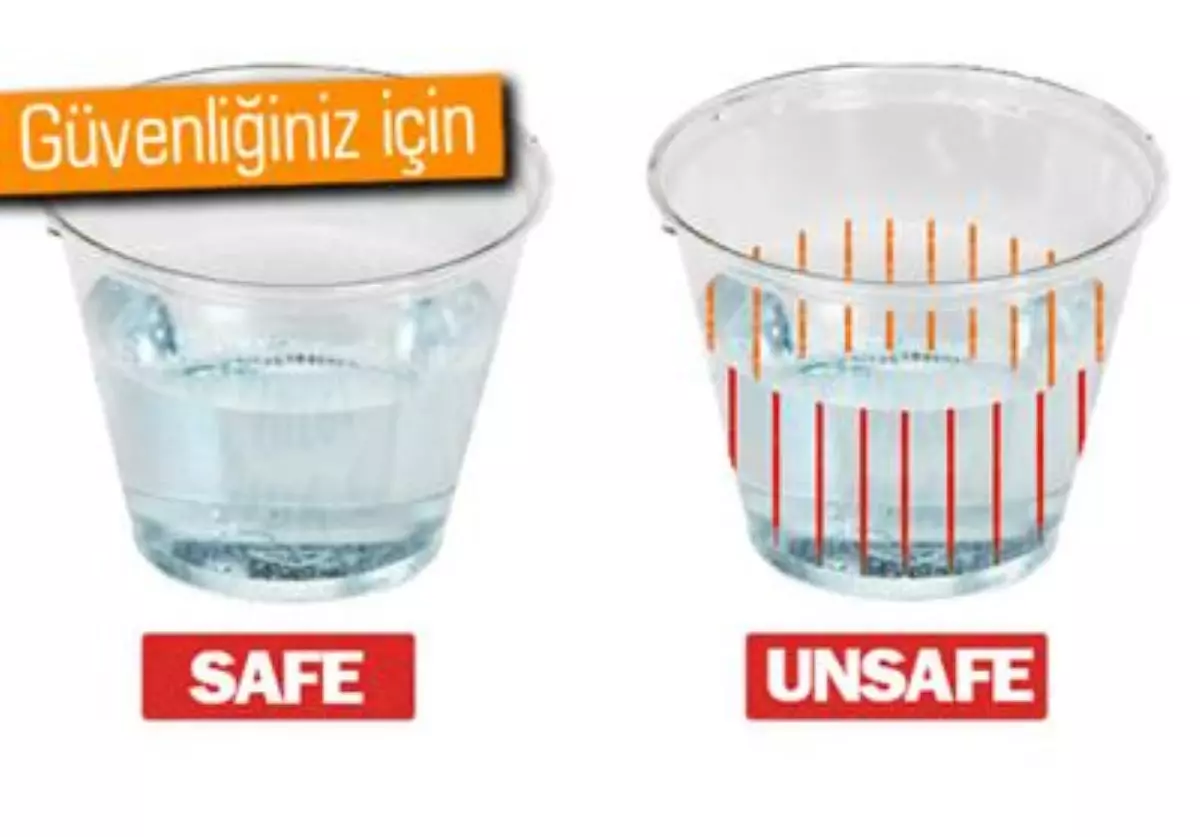 Nuri Alço Gazozunu Uyaran Bardak: Drinksavvy