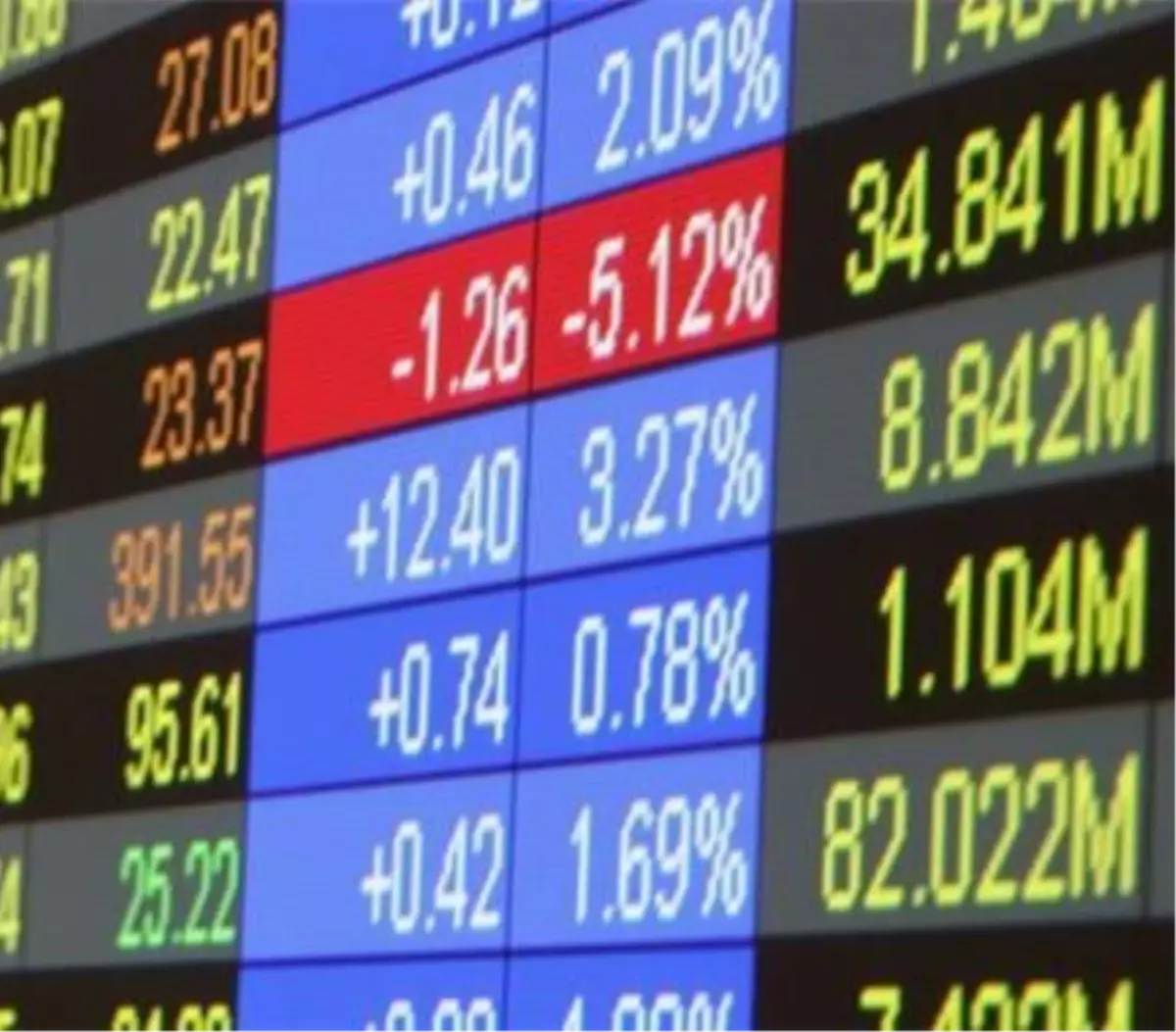 Borsa Istanbul A.s. Hısse Alım Satım Bıldırımı 15.08.2013 16:52:57