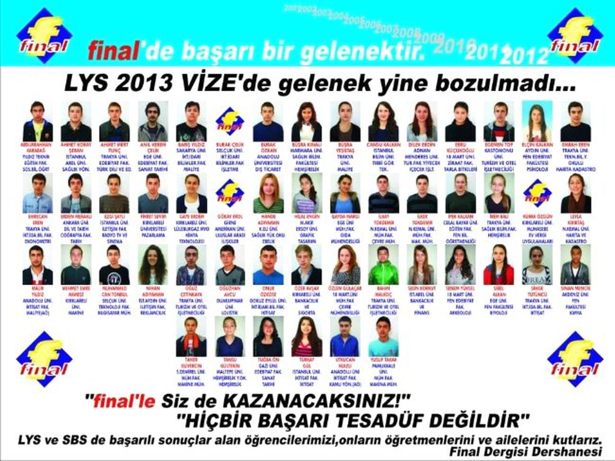 Vize Final Dergisi Dershanesinden Büyük Başarı