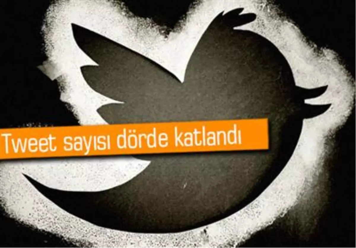 Twitter\'da Saniyede Atılan Tweet Sayısı Rekor Kırdı