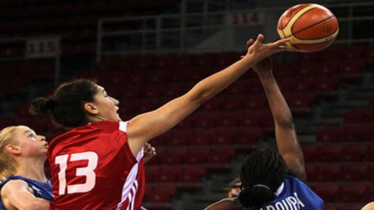 Genç Kızlar Avrupa Basketbol Şampiyonası