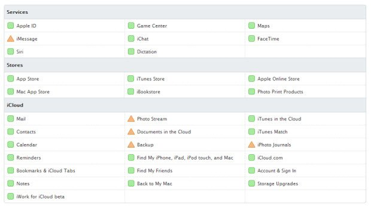 Apple\'da yine sorun var!