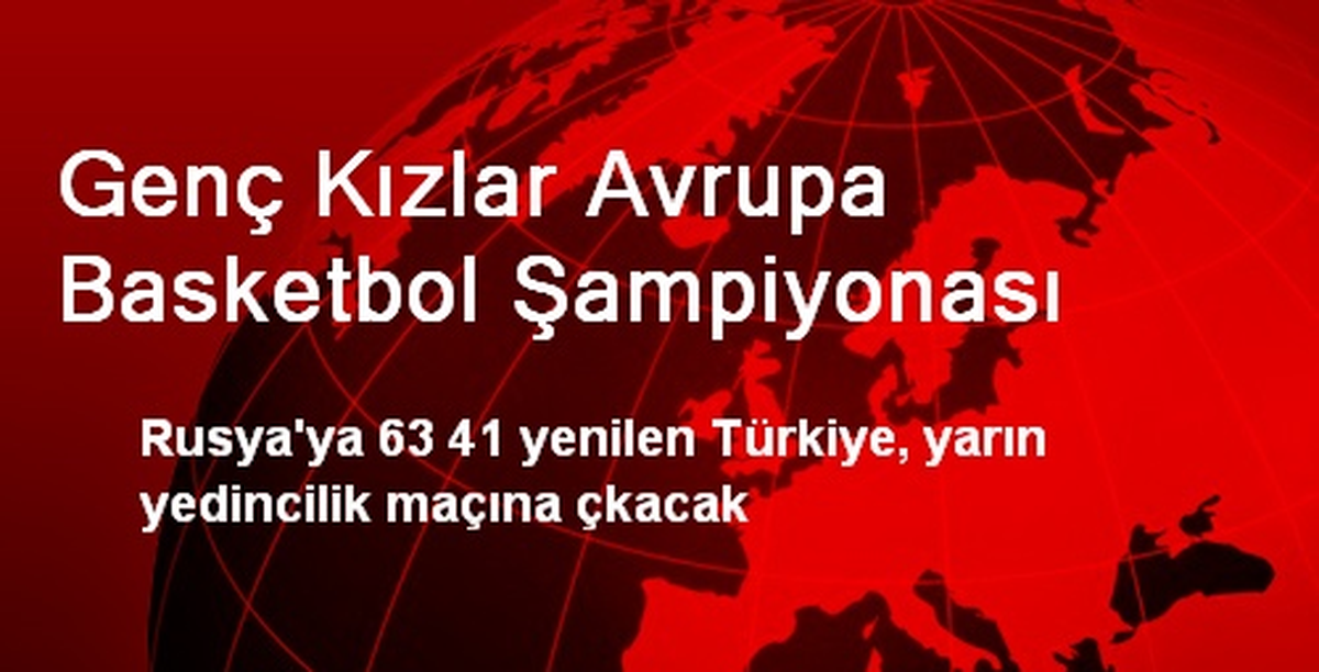 Genç Kızlar Avrupa Basketbol Şampiyonası