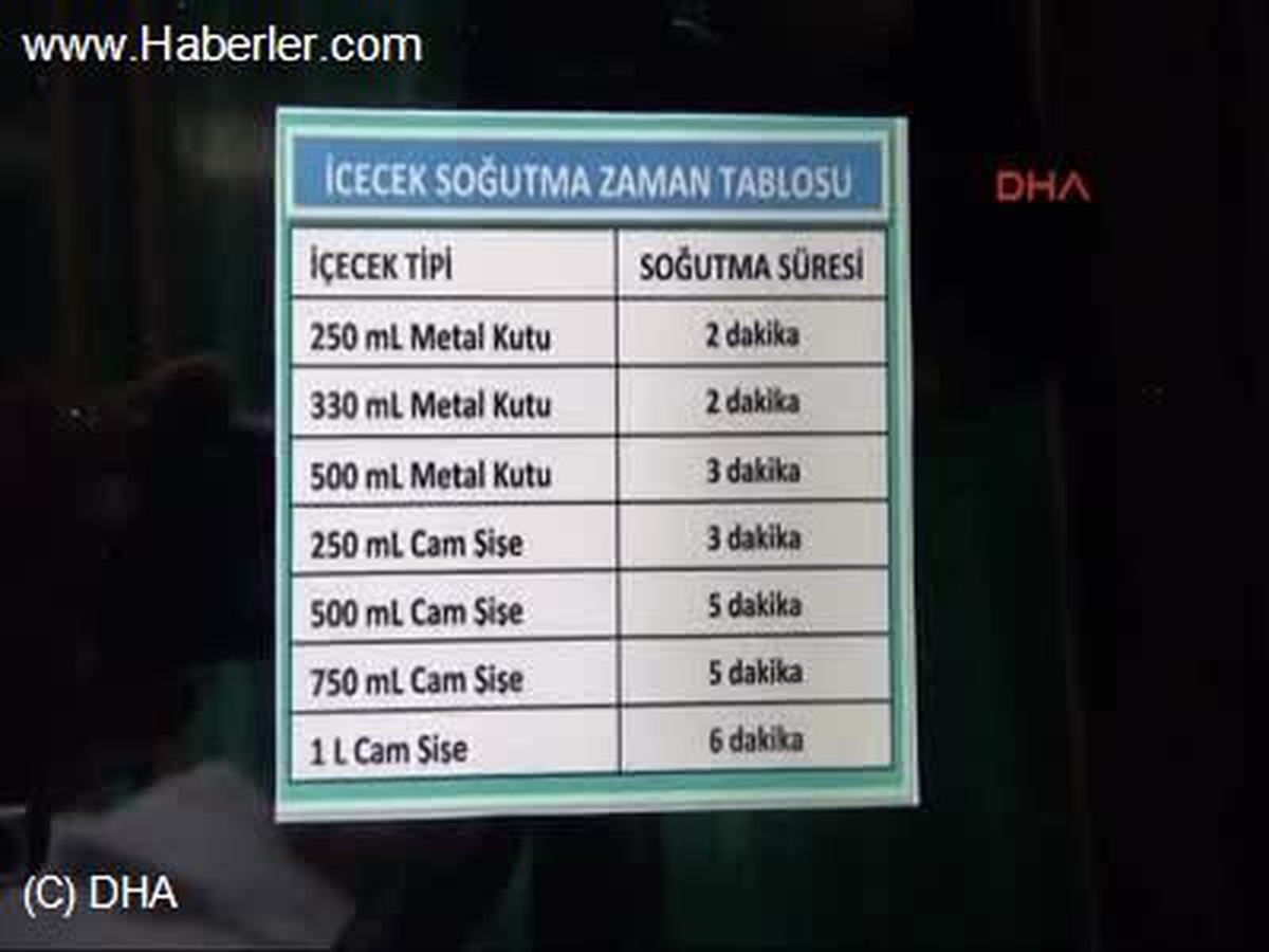 Hızlı İçecek Soğutma Cihazı Yapıp Patentini Aldılar