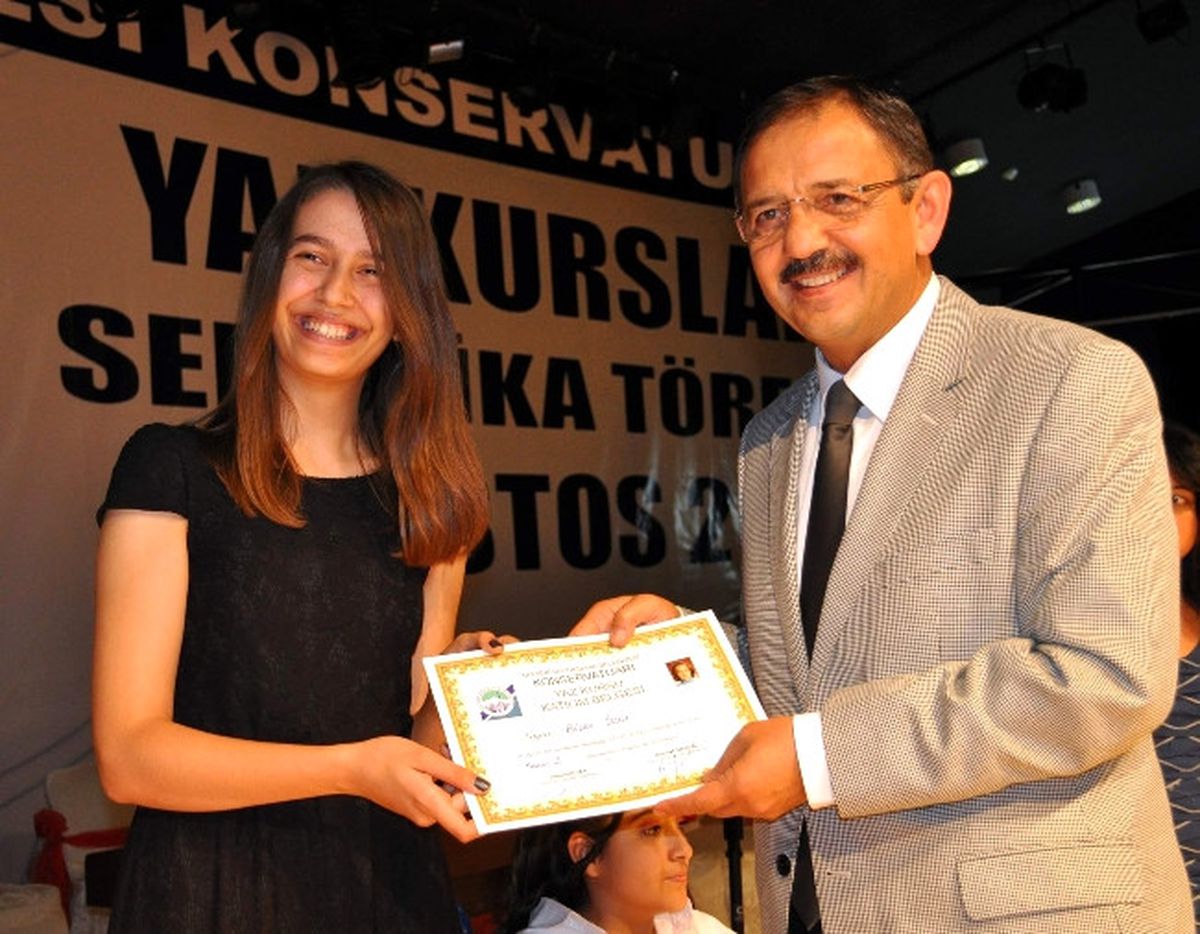 Konservatuvar Öğrencileri Sertifikalarını Aldı