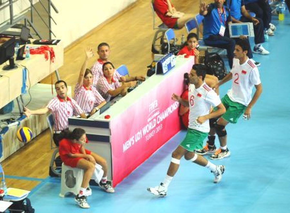 Fıvb Erkekler 21 Yaş Altı Dünya Voleybol Şampiyonası