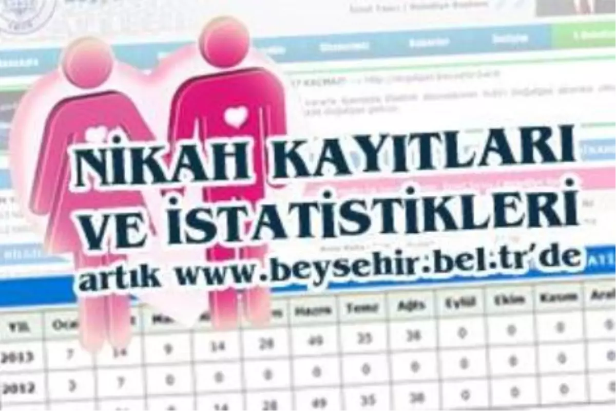 Beyşehir\'in Evlenmeler ve İstatistikler Artık İnternette