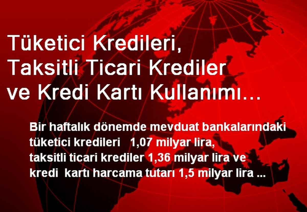 Tüketici Kredileri, Taksitli Ticari Krediler ve Kredi Kartı Kullanımı Arttı