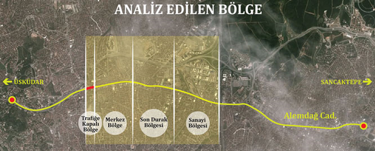Bu Bölgede Fiyatlar Fırlayacak