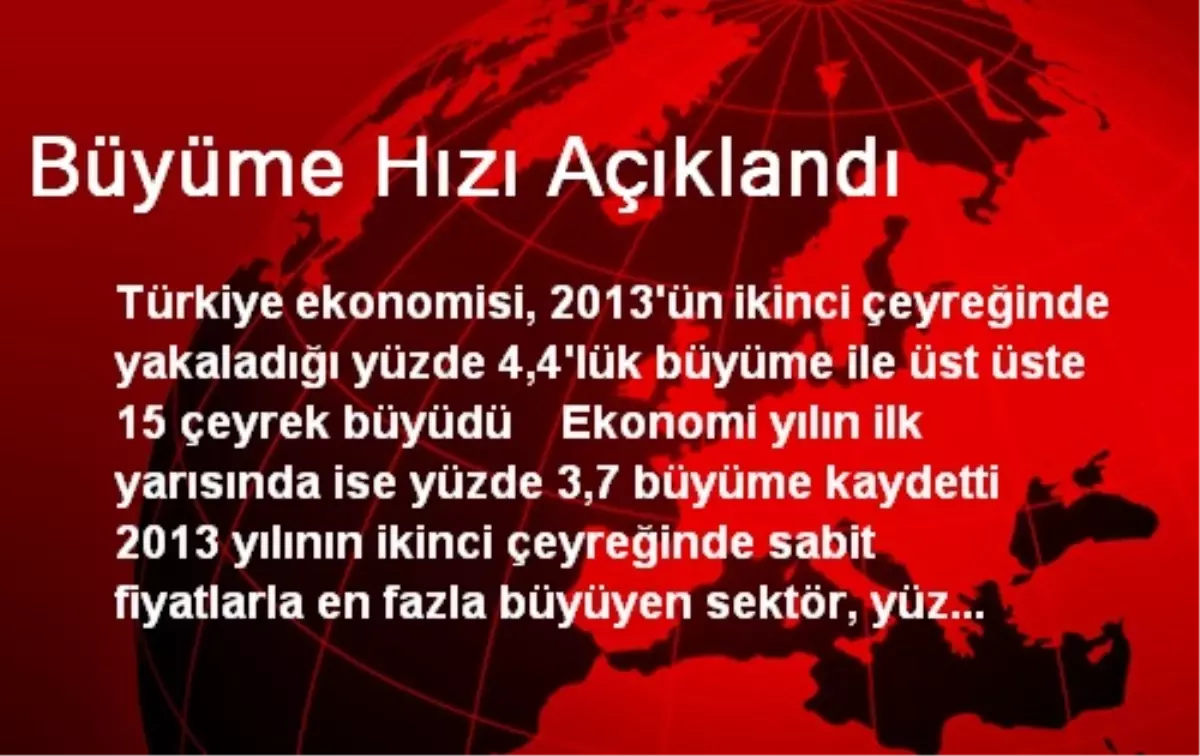 Büyüme Hızı Açıklandı