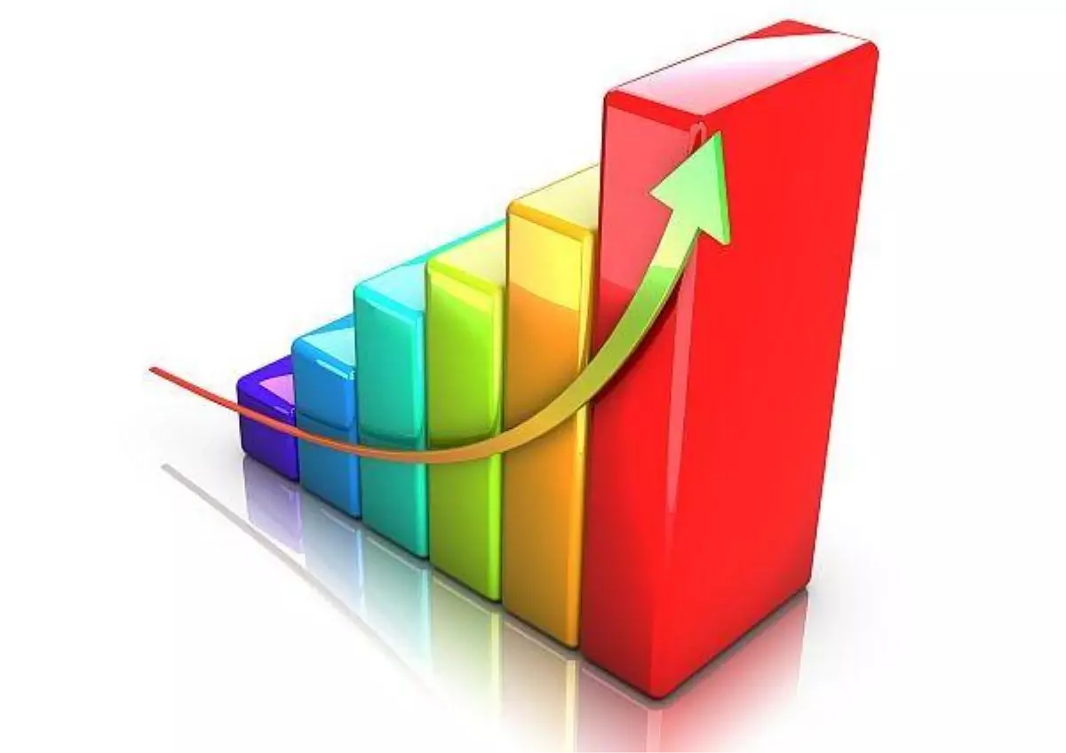 Türkiye Ekonomisi %4.4 Büyüdü