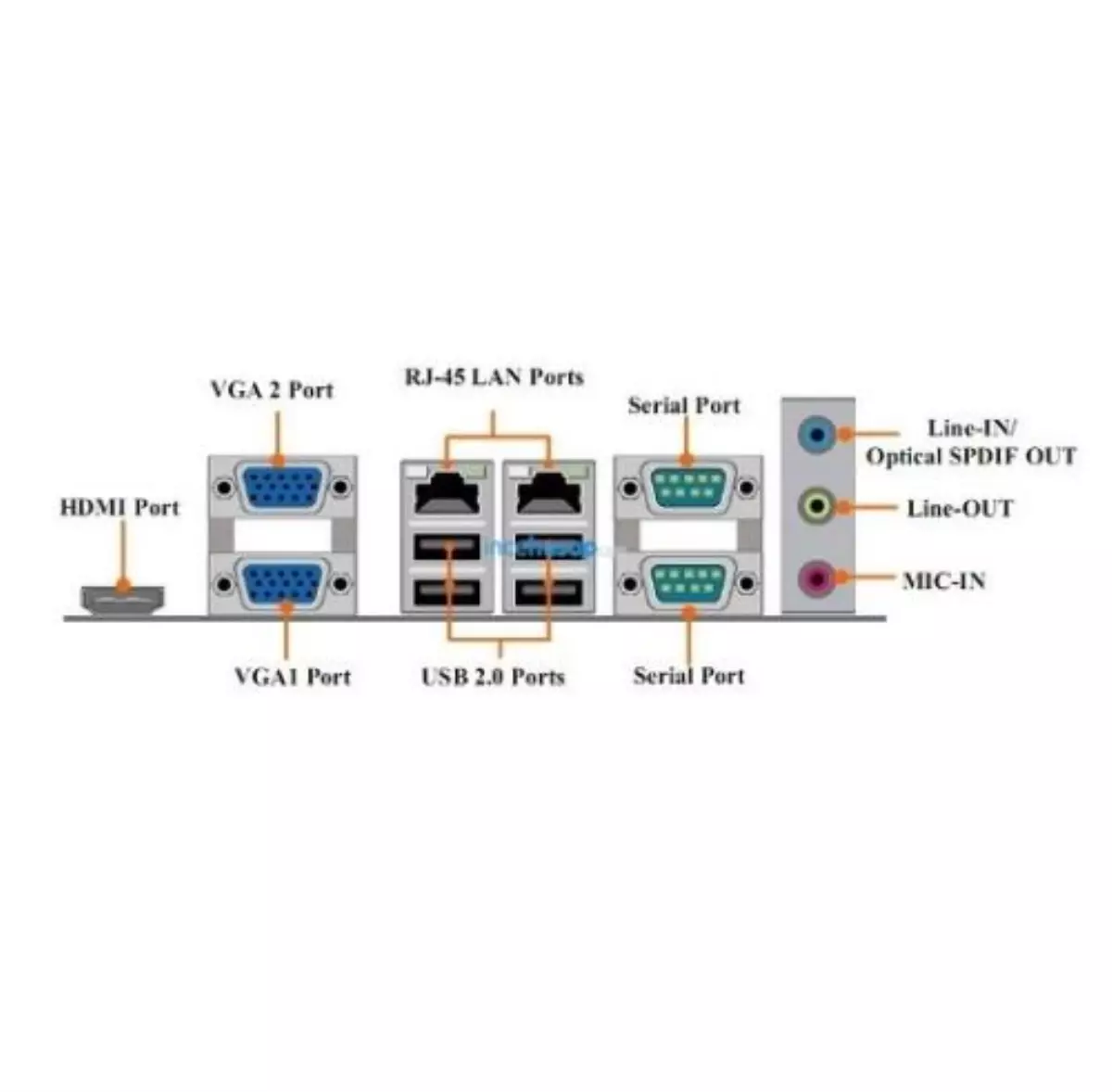 Ipc Mini-Itx Nf9b-2700 Anakart