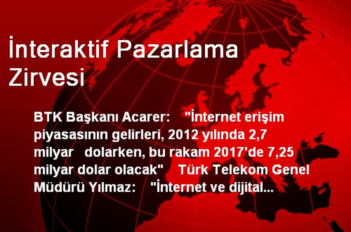 İnteraktif Pazarlama Zirvesi