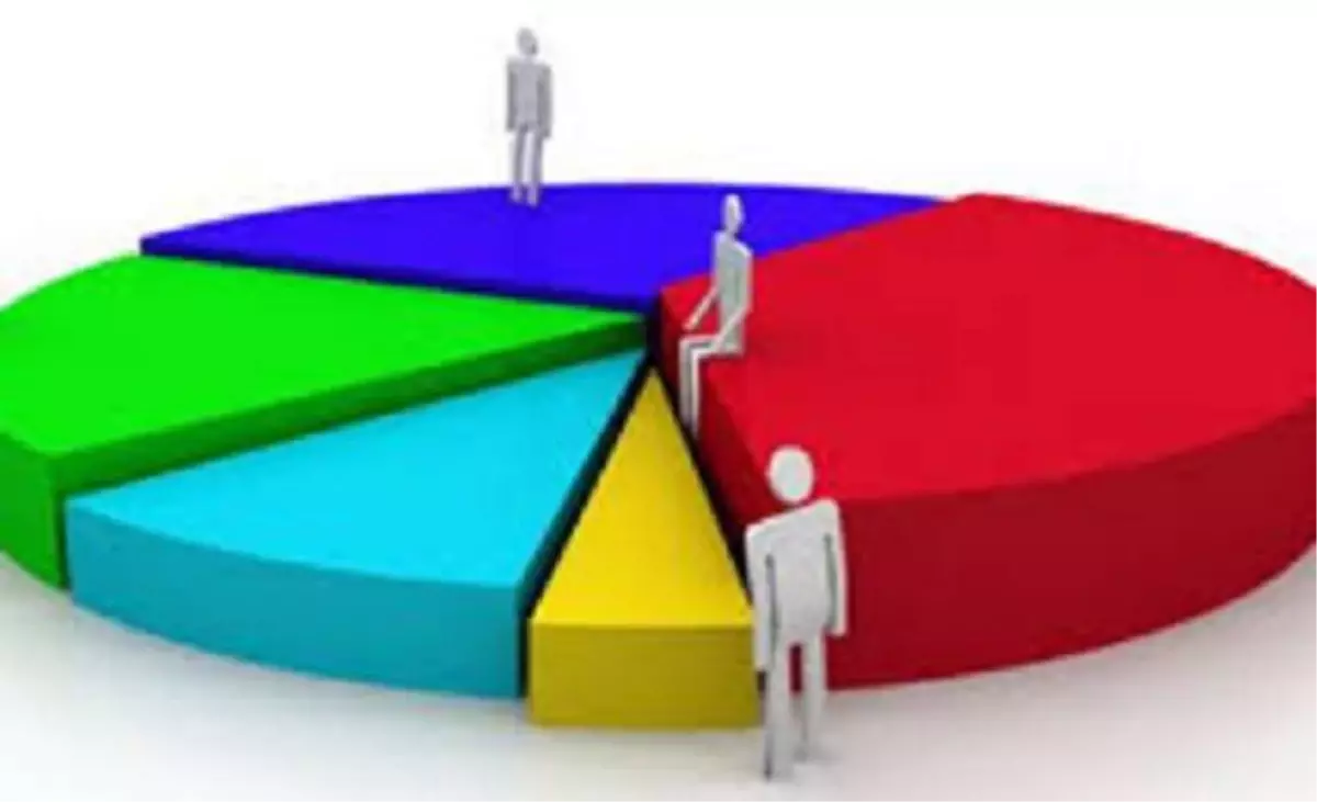 Seçim Anketinde Batman Belediyesi Yine BDP\'nin