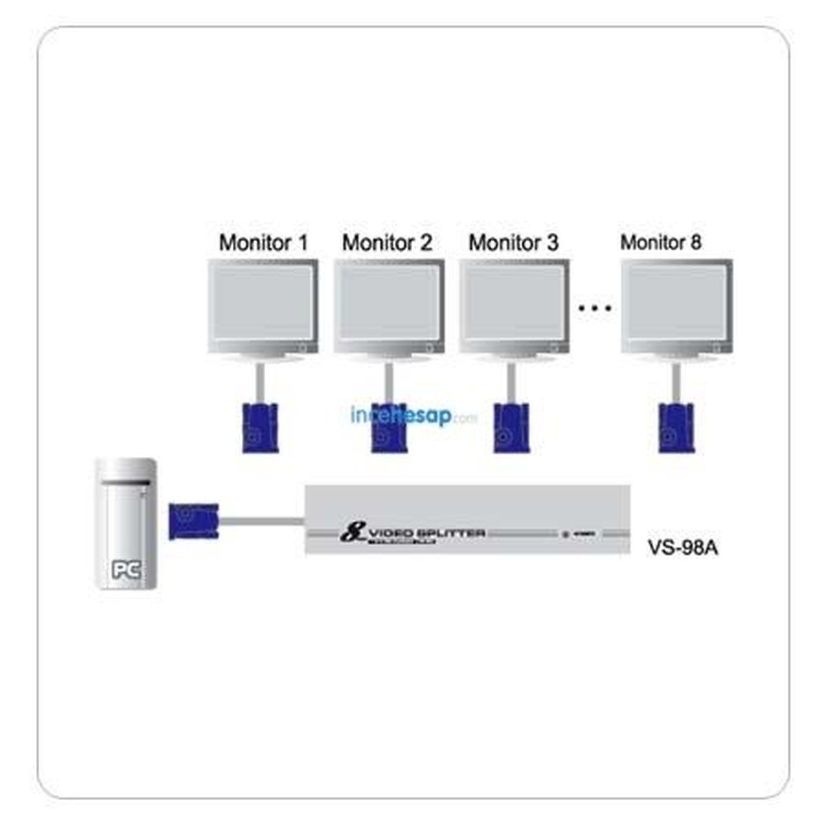 Aten Vs98a 8 Li Vga Video Çoklayıcı