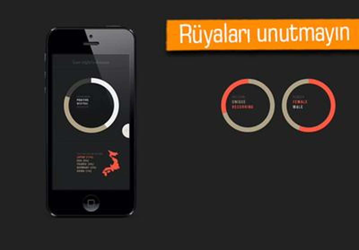 Shadow Uygulaması ile Rüyaları Takip Altına Alacağız