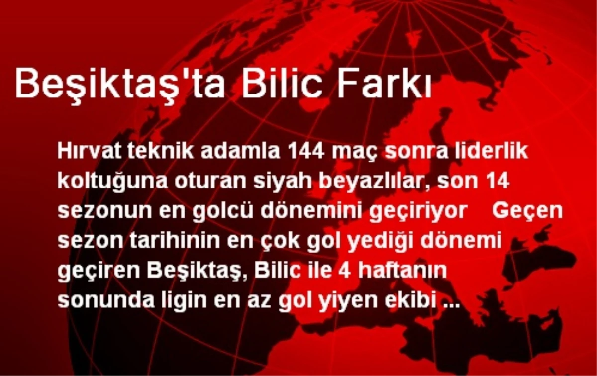 Beşiktaş\'ta Bilic Farkı