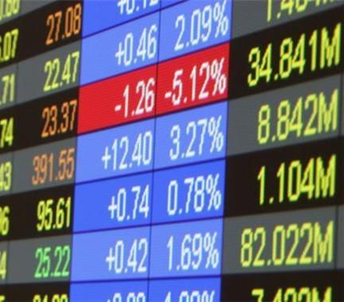 Borsa Istanbul A.s. Hısse Alım Satım Bıldırımı 16.09.2013 09:28:16
