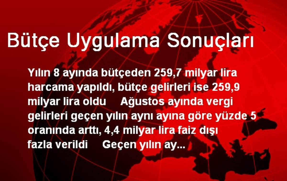 Bütçe Uygulama Sonuçları