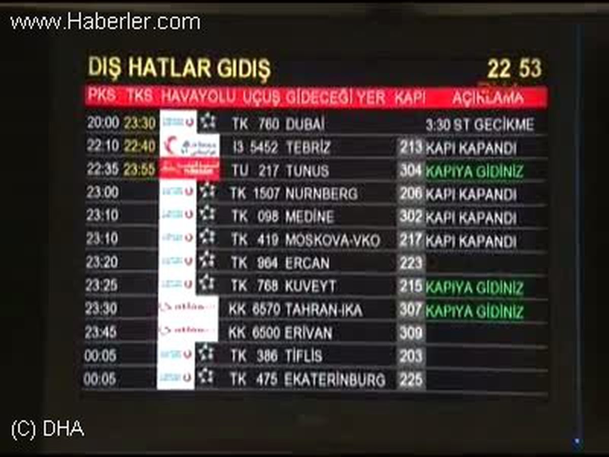 İki Kez Pist Başından Döndü