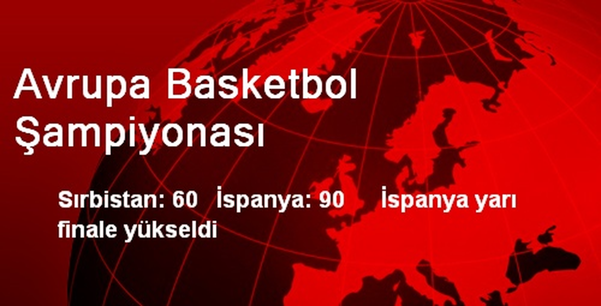 Avrupa Basketbol Şampiyonası