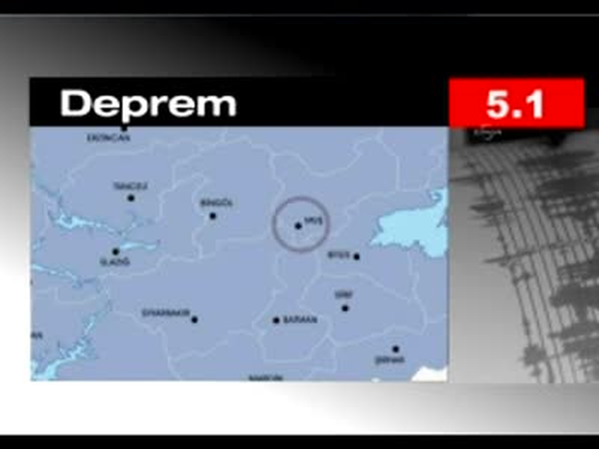 Muş\'ta Deprem Oldu