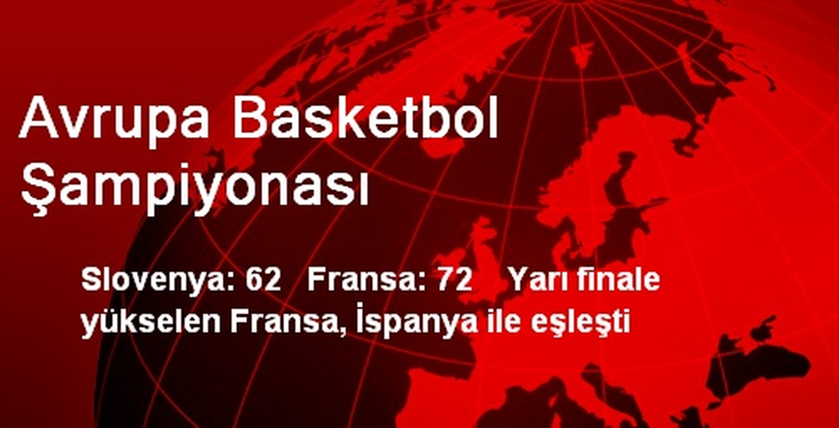 Avrupa Basketbol Şampiyonası