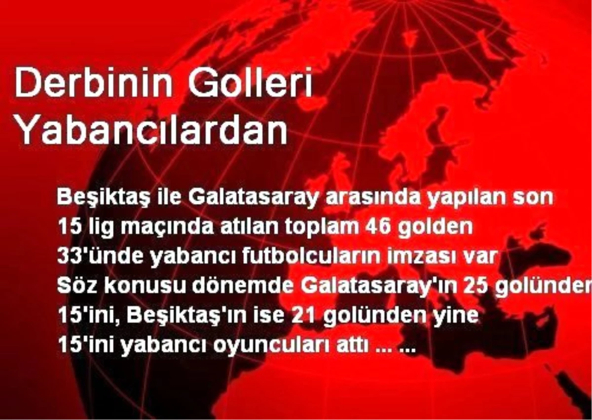 Beşiktaş Galatasaray maçına doğru. Derbinin Golleri Yabancılardan (Beşiktaş - Galatasaray)