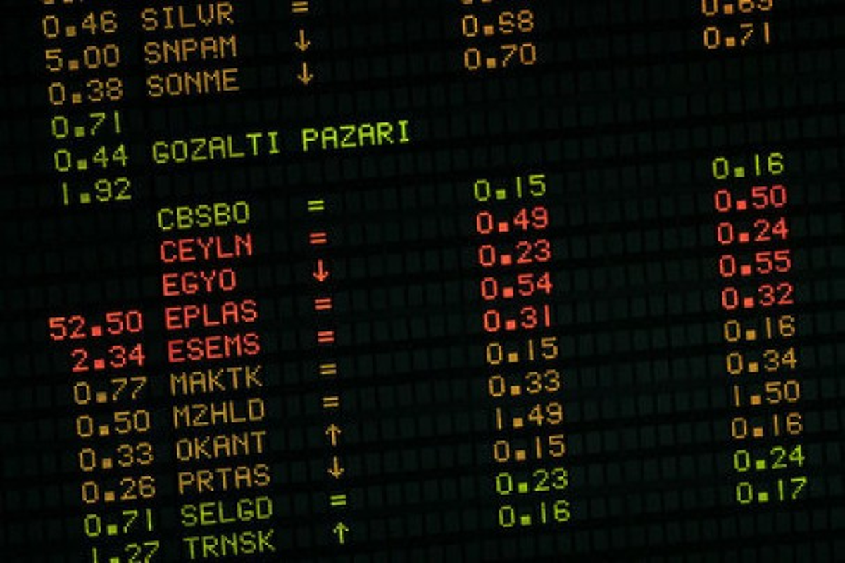 Borsa Istanbul A.s. Hısse Alım Satım Bıldırımı 20.09.2013 09:54:03