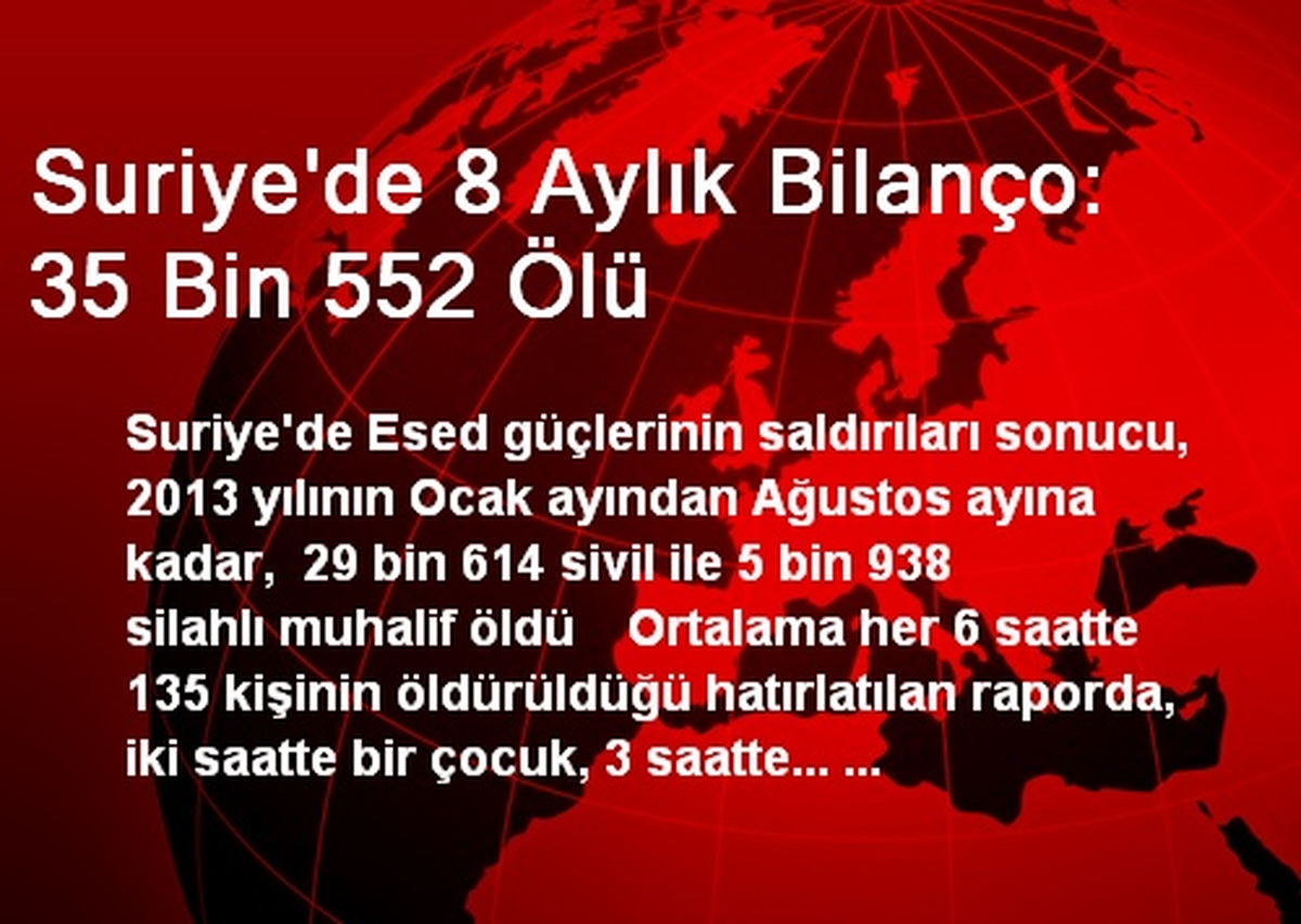 Suriye'de 8 Aylık Bilanço: 35 Bin 552 Ölü