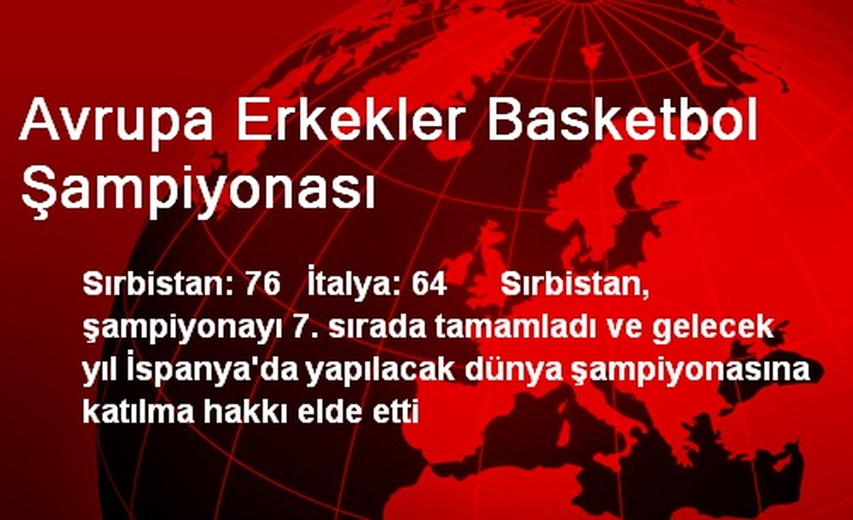 Avrupa Erkekler Basketbol Şampiyonası