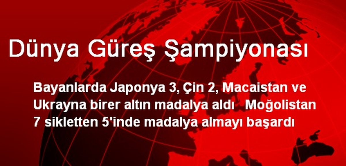 Dünya Güreş Şampiyonası
