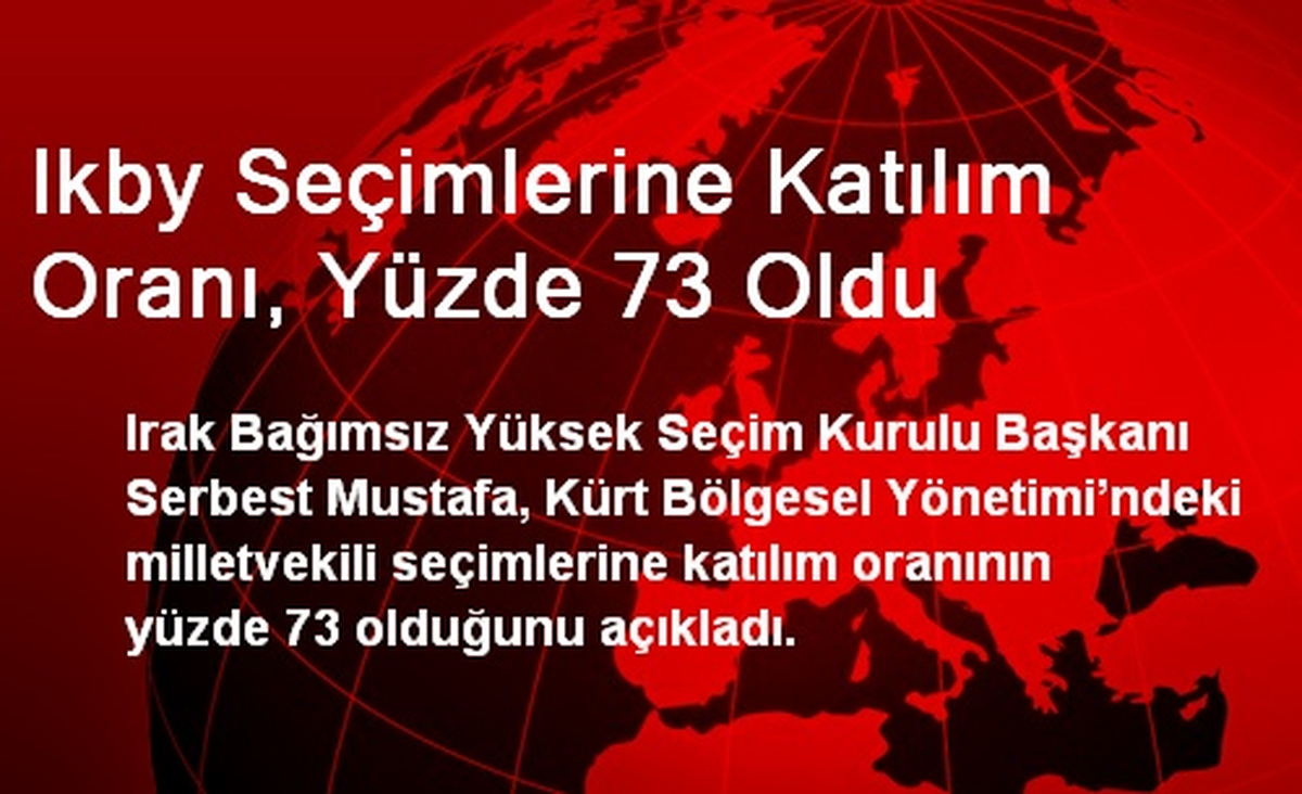 Ikby Seçimlerine Katılım Oranı, Yüzde 73 Oldu