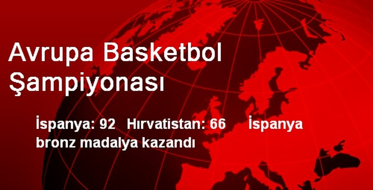 Avrupa Basketbol Şampiyonası