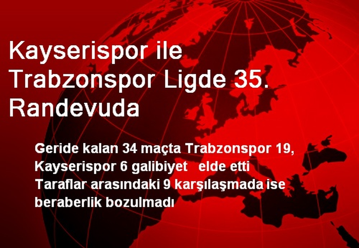 Kayserispor ile Trabzonspor Ligde 35. Randevuda