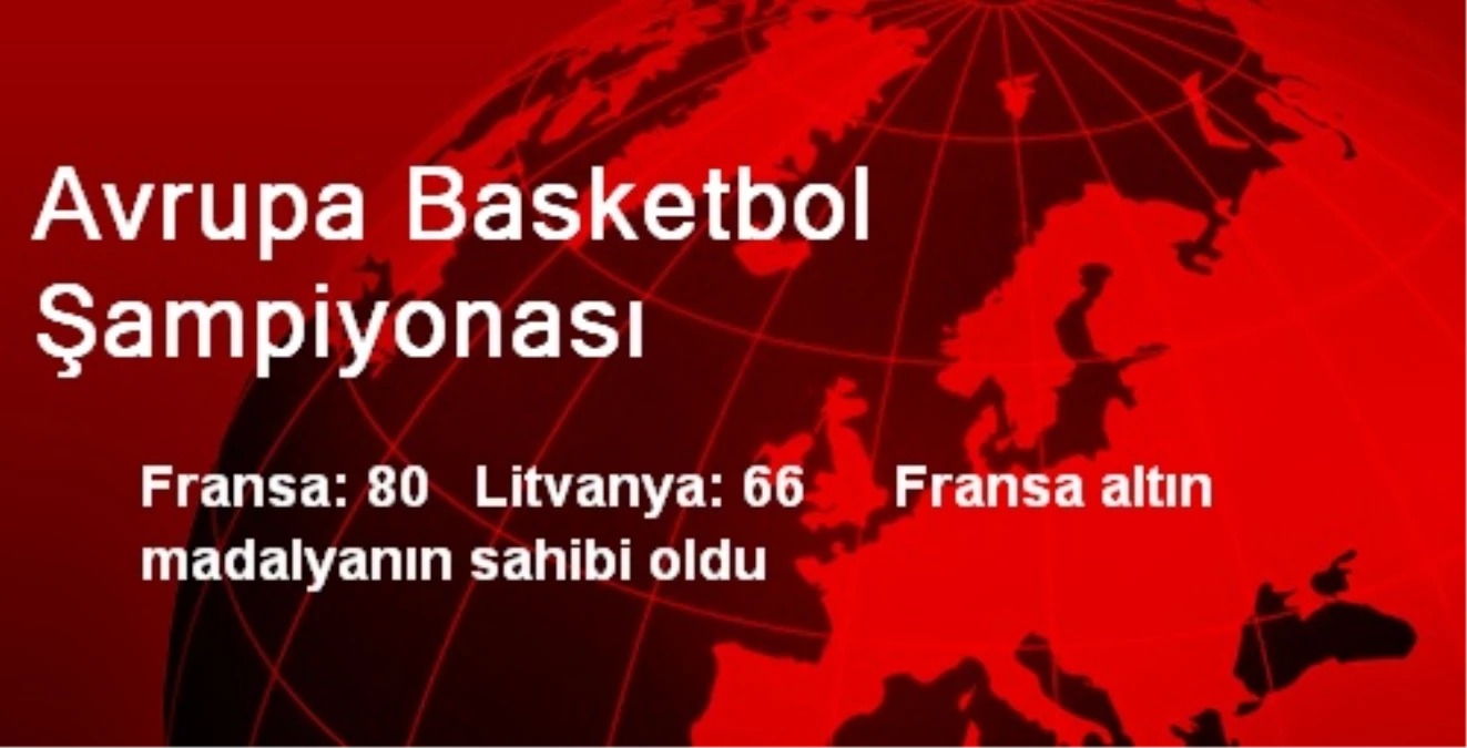 Avrupa Basketbol Şampiyonası