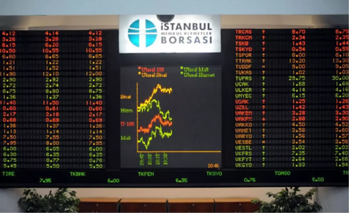 Borsa Istanbul A.s. Hısse Alım Satım Bıldırımı 23.09.2013 18:26:10