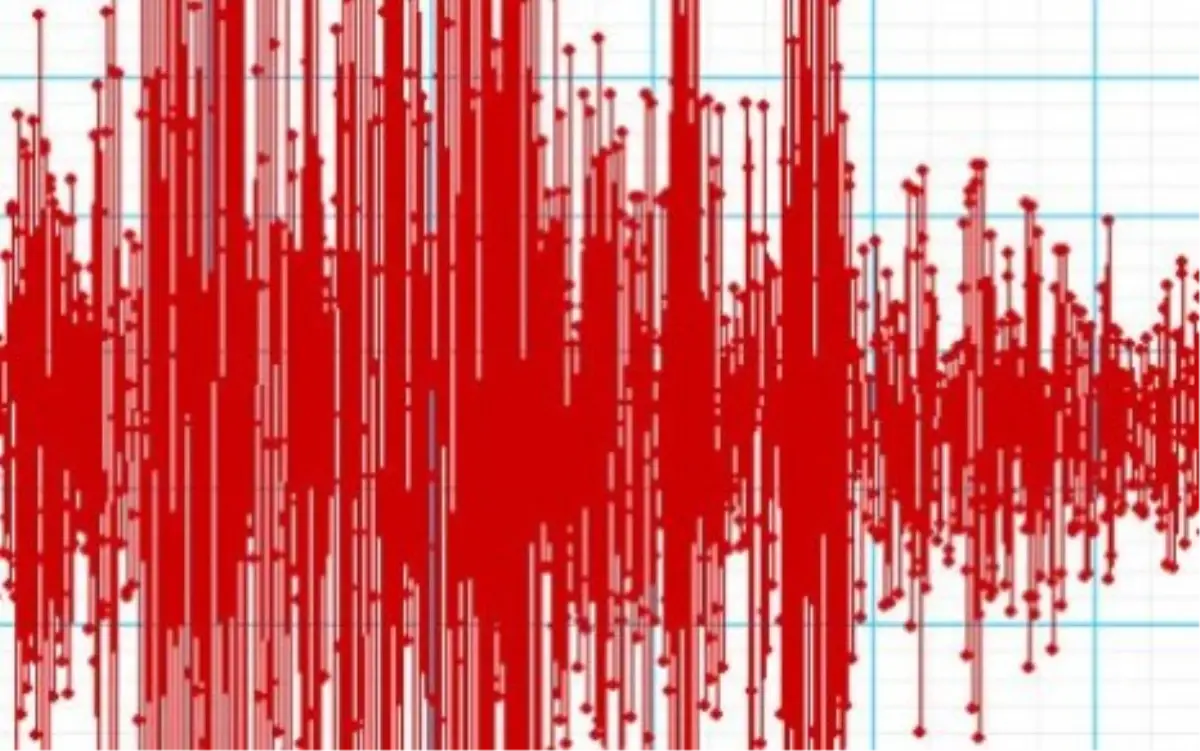 Pakistan\'da 7.8 Şiddetindeki Deprem: En Az 45 Ölü