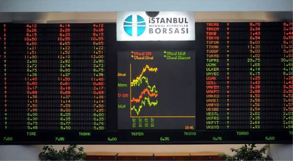 Borsa Istanbul A.s. Hısse Alım Satım Bıldırımı 24.09.2013 18:28:21