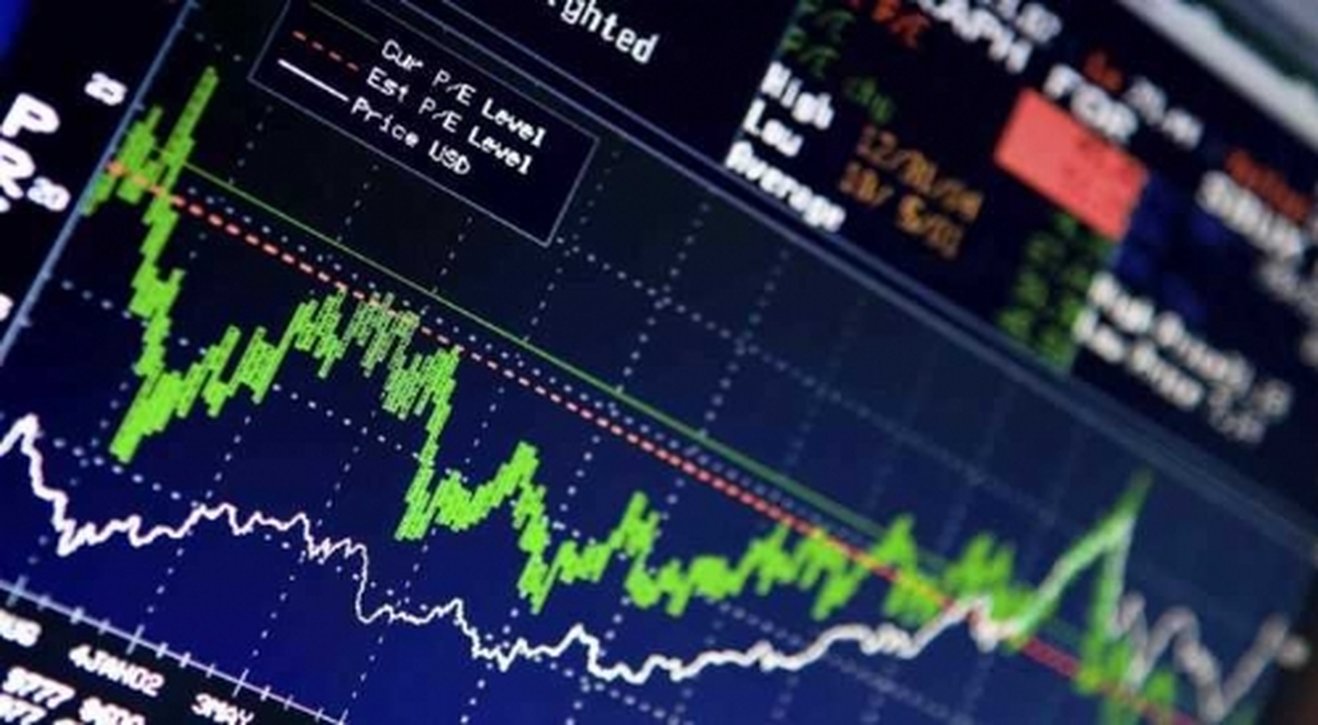 Borsa Şirketlerinin Piyasa Değeri
