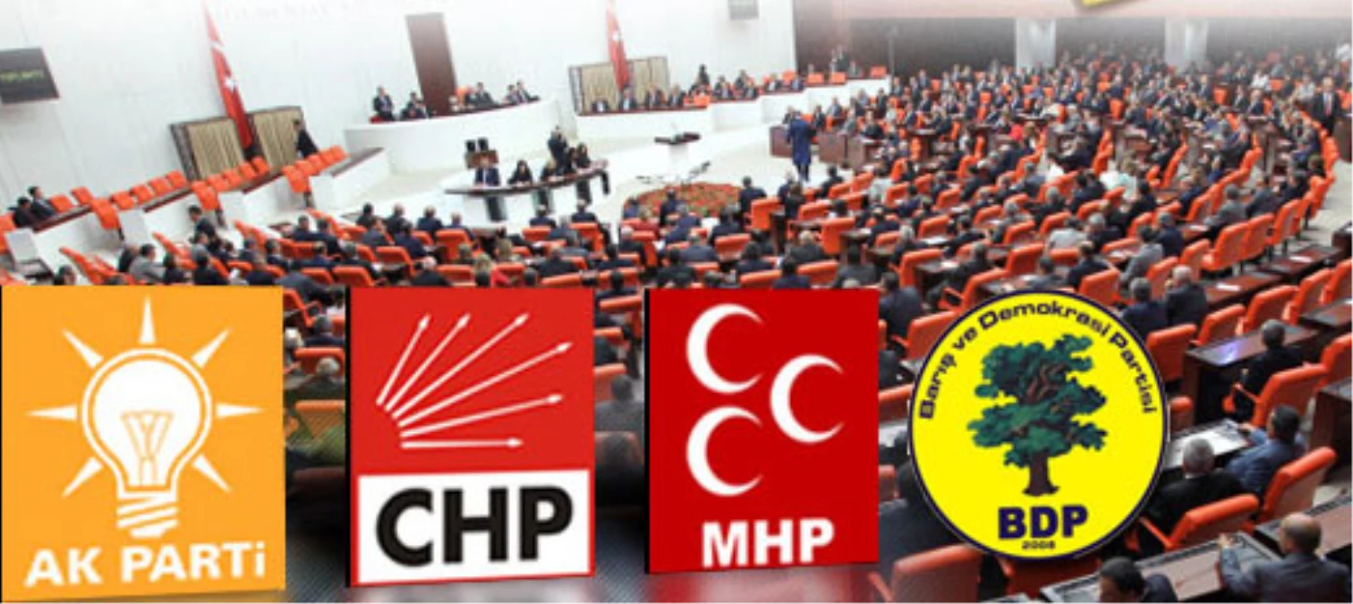 Yeni Seçim Sisteminde BDP Kazanıyor, MHP Kan Kaybediyor