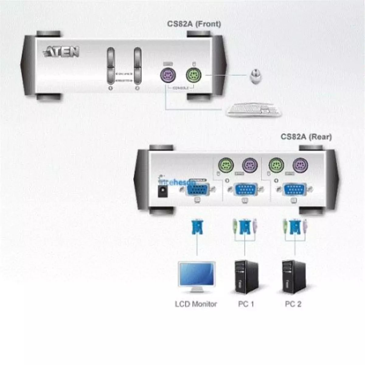 Aten Cs82ac 2 Portlu Ps/2 Kvm Switch, Masaüstü Tip, Kvm Bağlantı Kablosu Ürün Beraberinde...