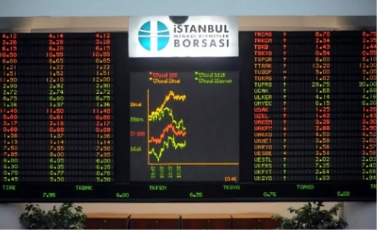 Borsa Istanbul A.s. Endekslerde Kullanılan Fıılı Dolasımdakı Pay Oranı Degısıklık