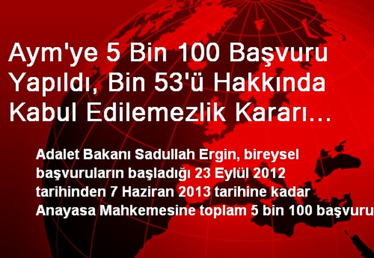 Aym\'ye 5 Bin 100 Başvuru Yapıldı, Bin 53\'ü Hakkında Kabul Edilemezlik Kararı Verildi