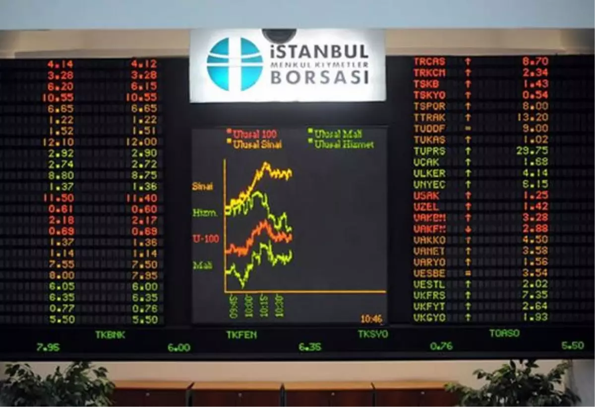 Borsa Istanbul A.s. Tahvıllerın Islem Gormeye Baslaması 02.10.2013 14:49:55