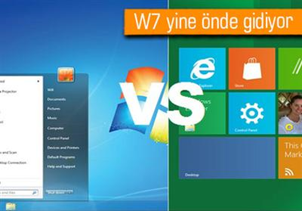 Windows 8, Windows 7 Karşısında Yeniliyor